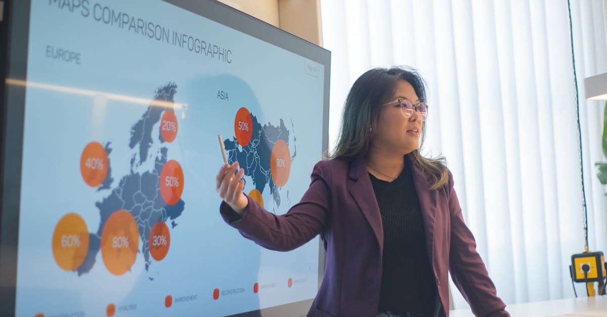 如何保证您的账户不会因技术支持受到严重影响